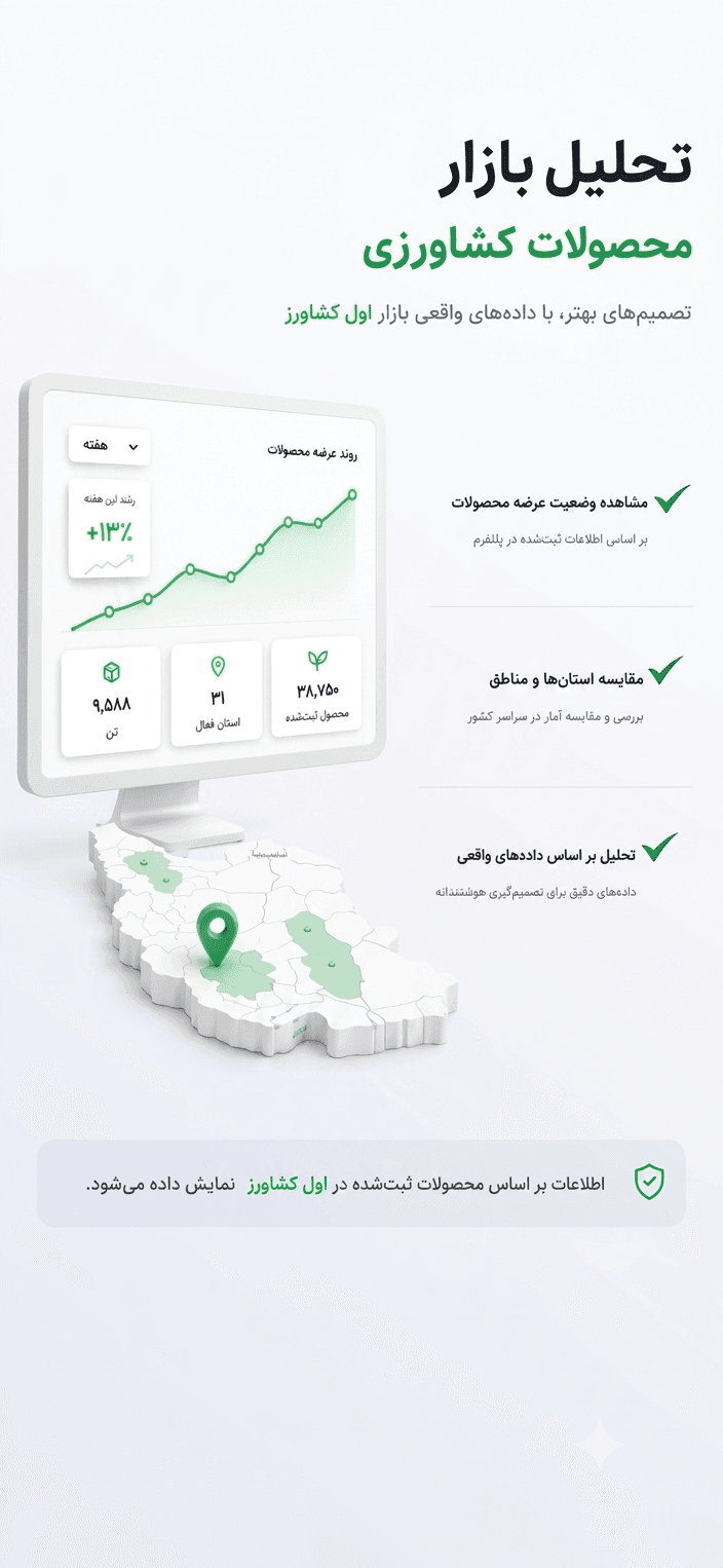 آمار و گزارشات اول‌کشاورز